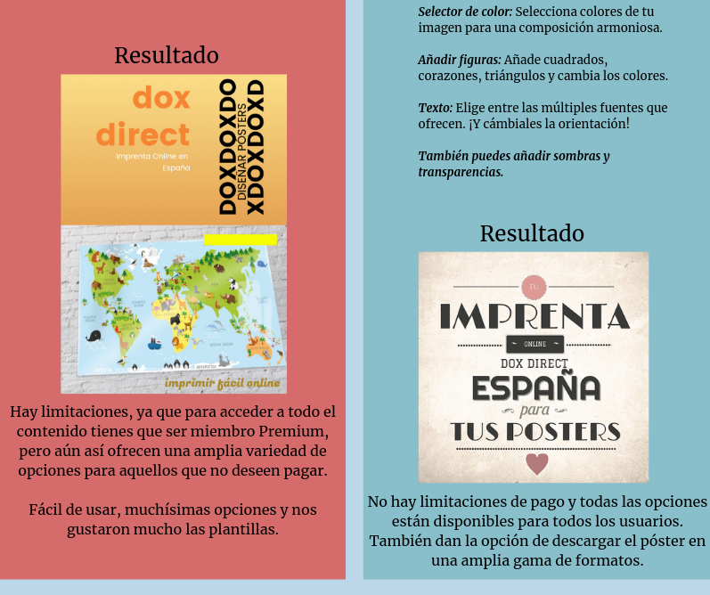 desenlace de la comparativa de posters